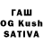 ТГК Wax Masha Lelyukh